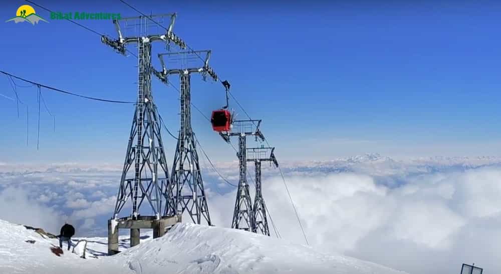 World's highest Gondola World's highest Gondola